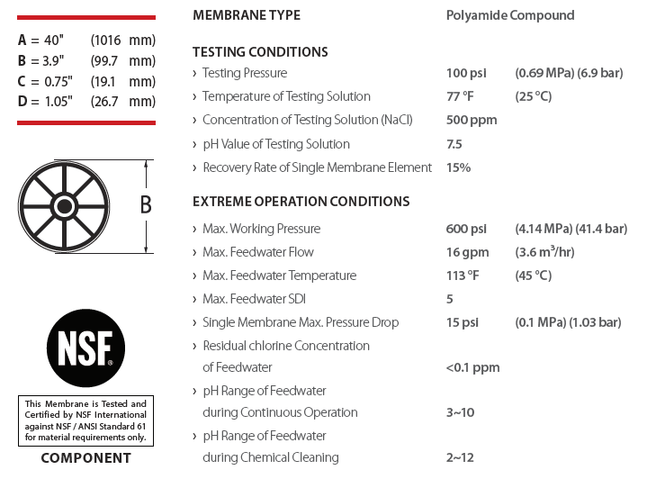 Hydron BW-4040 and HLE-4040 reverse osmosis membranes RO